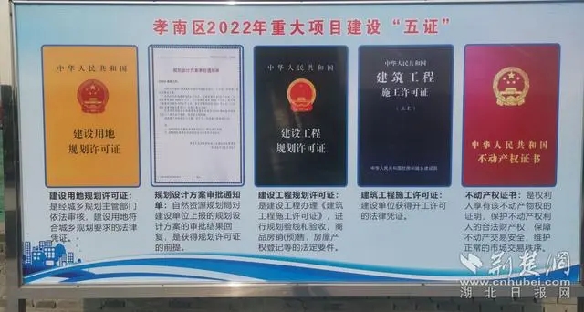 重大項(xiàng)目建設(shè)“五證”。記者 魯偉龍 攝.webp.jpg